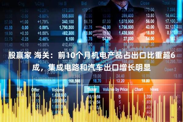 股赢家 海关：前10个月机电产品占出口比重超6成，集成电路和汽车出口增长明显