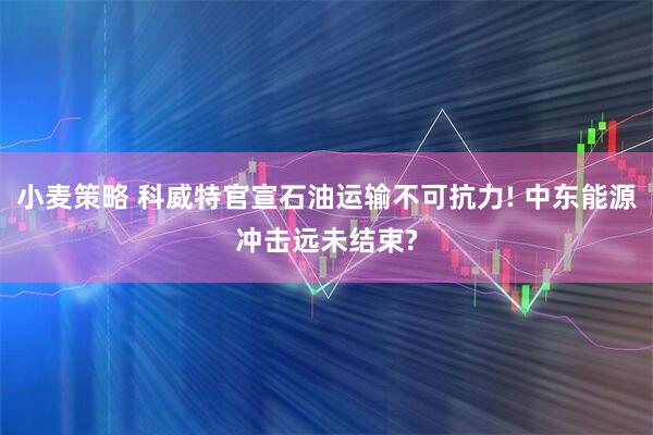 小麦策略 科威特官宣石油运输不可抗力! 中东能源冲击远未结束?